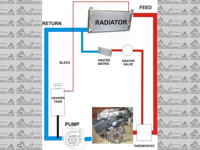 Rescued attachment Water Pump diagram3.jpg